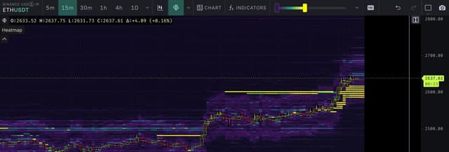 eth